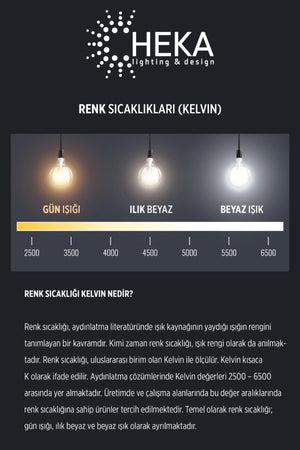 Heka Smd Led Ampul E14 7W 3000K Gün Işığı ERD-256 - Aydınlatmacıyız